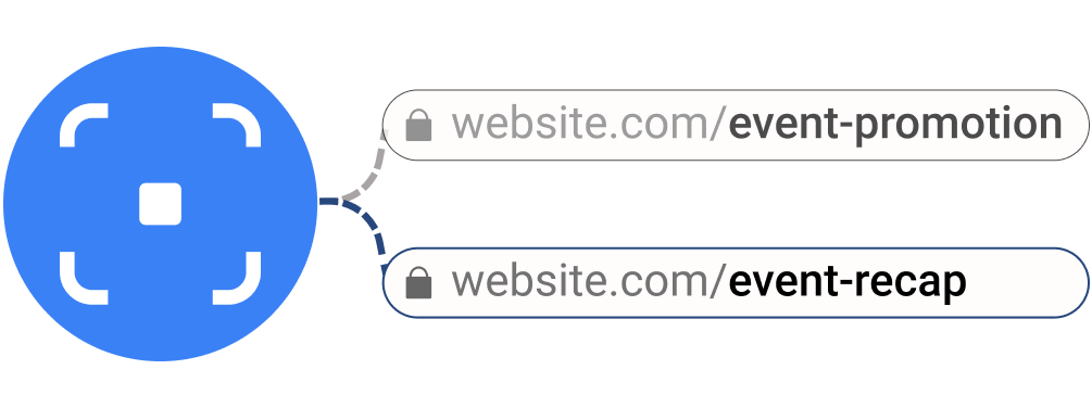 An illustration showing a QR code leading two urls, with one being active and the other being faded